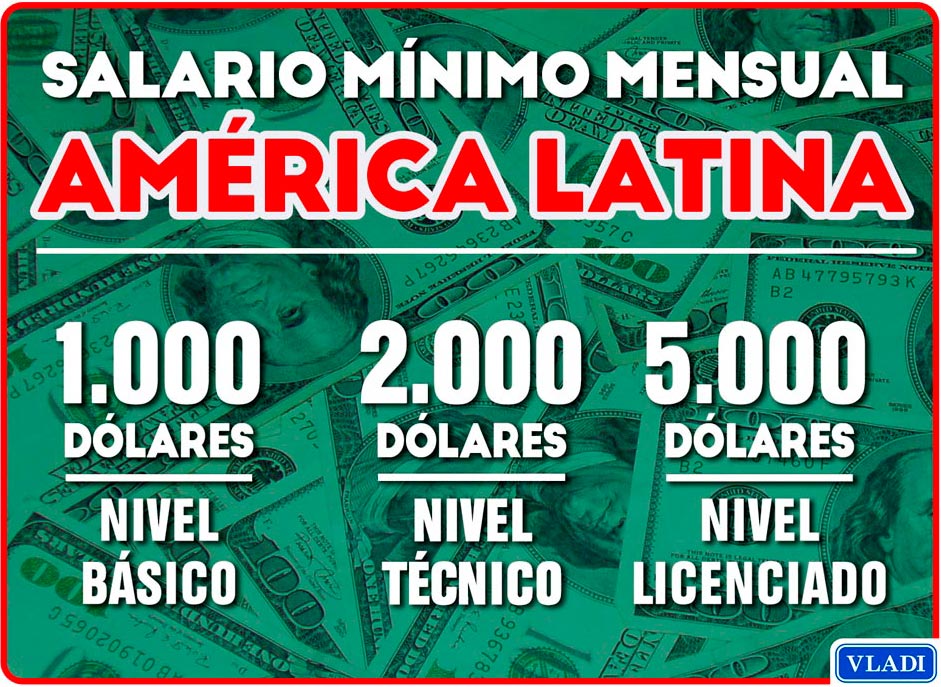 Salario mínimo mensual américa latina